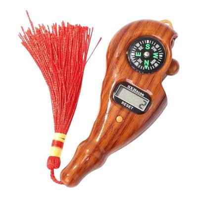 Multicolor Digital Tally Counter